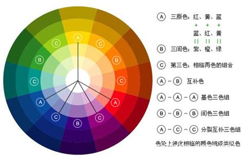 黑加黃|颜色